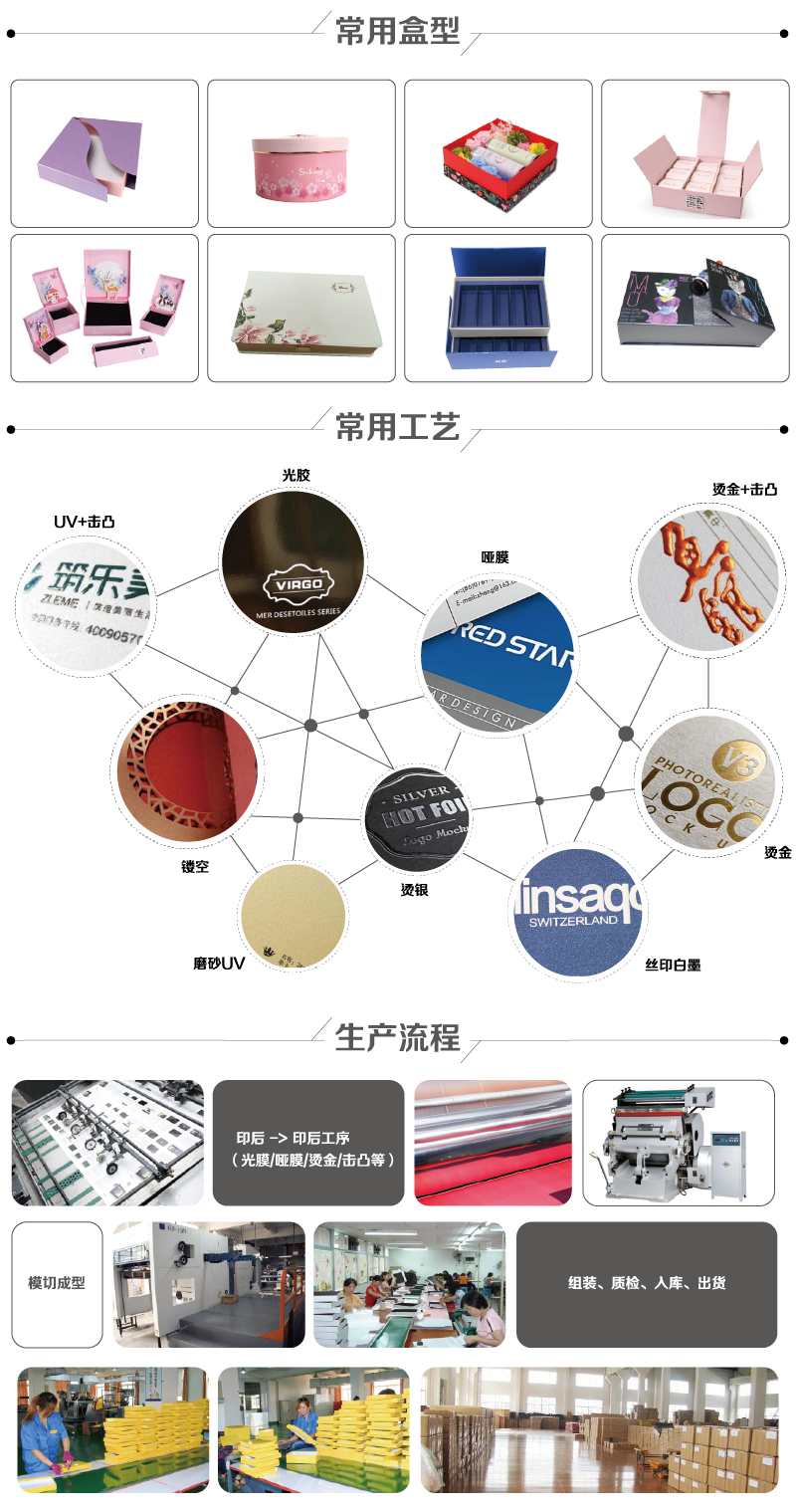 醫藥包裝盒印刷廠家_藥品盒印刷_海綿包裝內襯 海綿包裝內襯廠家
